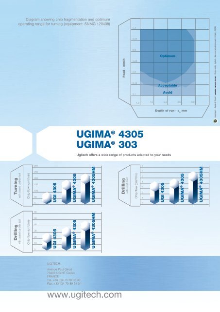 UGIMA® 4305 / UGIMA® 303 - Ugitech