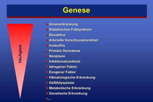 Genese chronischer Wunden - Universitätsklinikum Essen