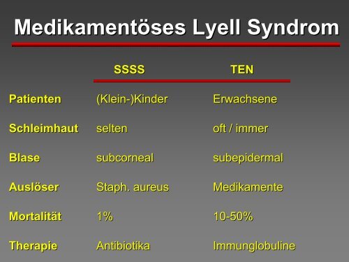 Therapie - Universitätsklinikum Essen