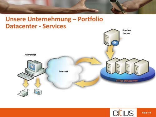 Unsere Unternehmung – Grundwerte - vertical.ch