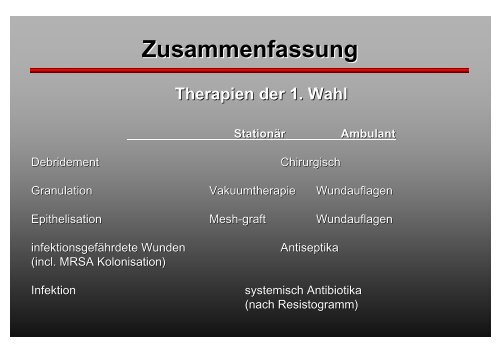 Chronische Wunden - Universitätsklinikum Essen