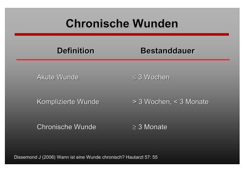 Chronische Wunden - Universitätsklinikum Essen