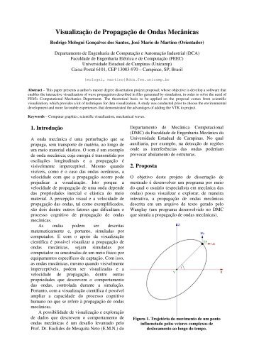 Visualização de Propagação de Ondas Mecânicas - DCA - Unicamp