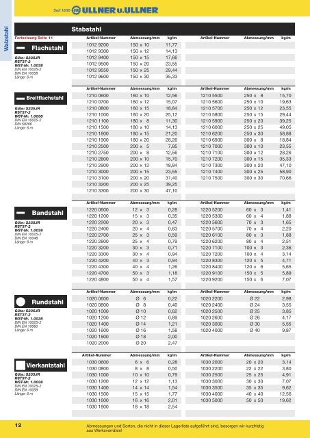 Lagerliste Stahl - Ullner u. Ullner