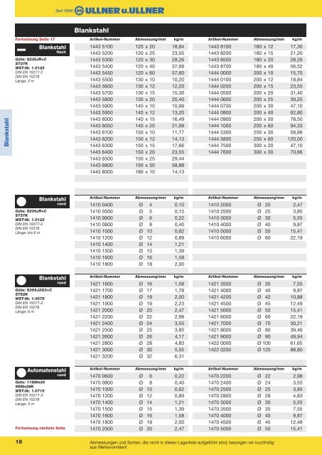 Lagerliste Stahl - Ullner u. Ullner
