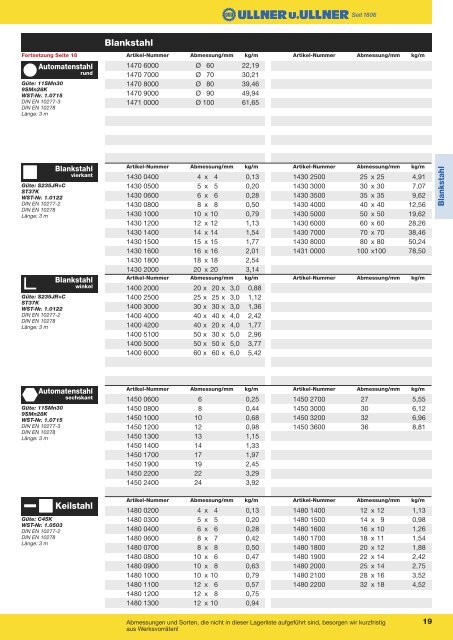 Lagerliste Stahl - Ullner u. Ullner