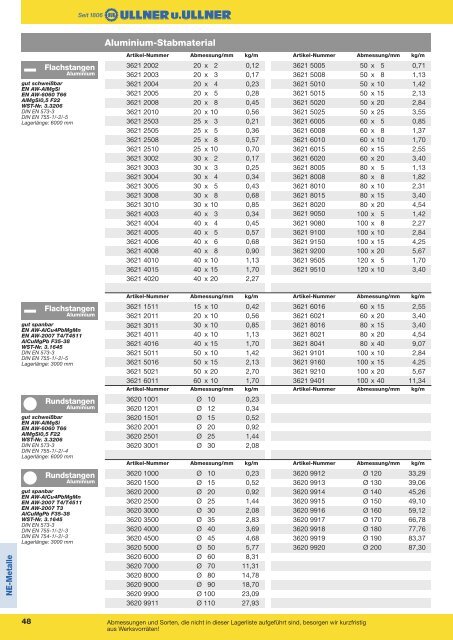 Lagerliste Stahl - Ullner u. Ullner