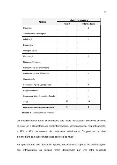 Avaliação de Gestores Baseada na Gestão por ... - Ppga.com.br