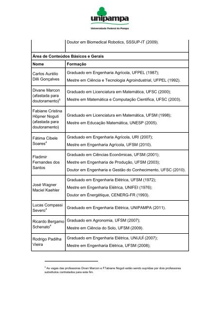 PPC do Curso de Engenharia Elétrica - UNIPAMPA Cursos