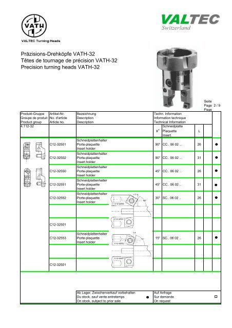 Prod-Info VATH-32