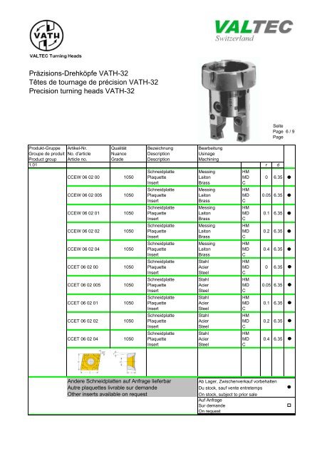 Prod-Info VATH-32