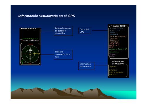 VISUALIZADOR DE MAPAS DEL DEPARTAMENTO DE RISARALDA