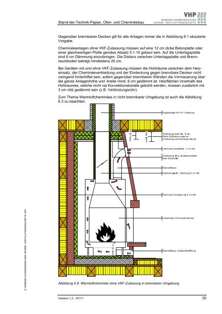 STAND-DER-TECHNIK-PAPIER (STP) OFEN- UND ... - VHP