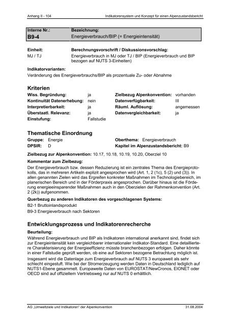 Anhang II – Indikatoren-Factsheets - Umweltbundesamt