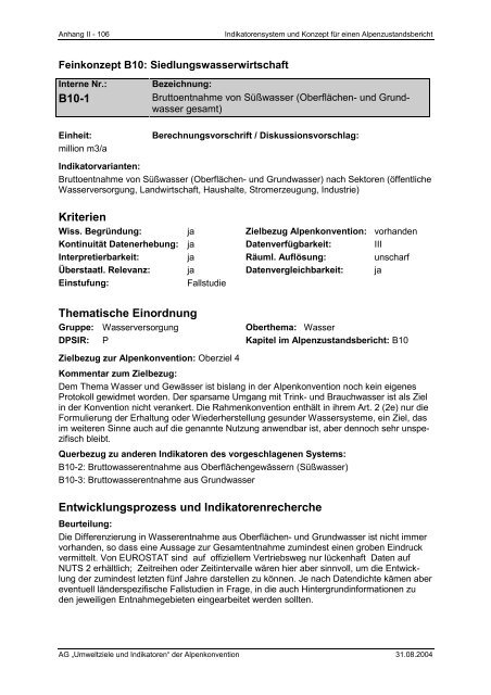 Anhang II – Indikatoren-Factsheets - Umweltbundesamt