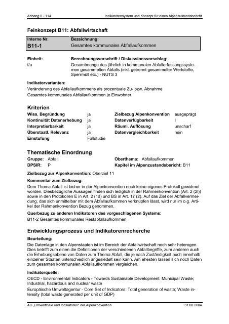 Anhang II – Indikatoren-Factsheets - Umweltbundesamt