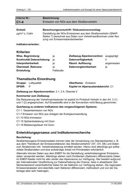 Anhang II – Indikatoren-Factsheets - Umweltbundesamt