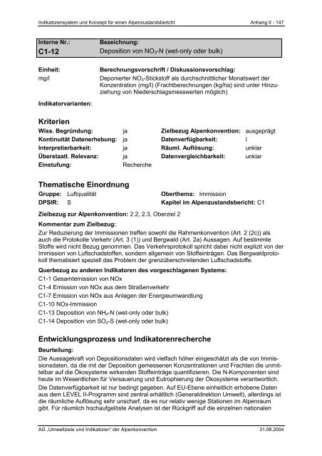 Anhang II – Indikatoren-Factsheets - Umweltbundesamt