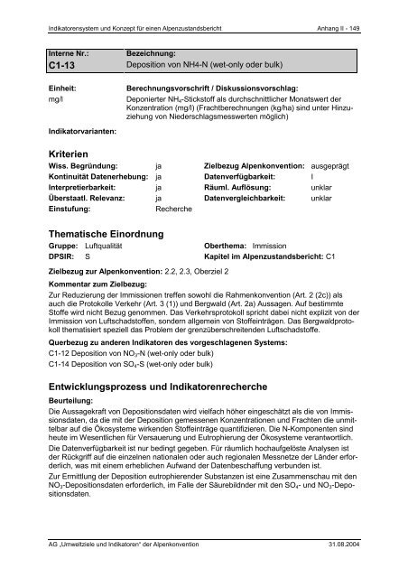 Anhang II – Indikatoren-Factsheets - Umweltbundesamt