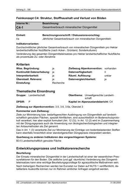 Anhang II – Indikatoren-Factsheets - Umweltbundesamt