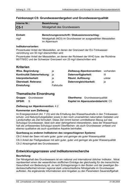 Anhang II – Indikatoren-Factsheets - Umweltbundesamt