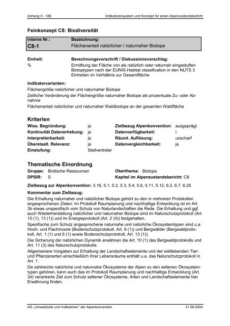 Anhang II – Indikatoren-Factsheets - Umweltbundesamt