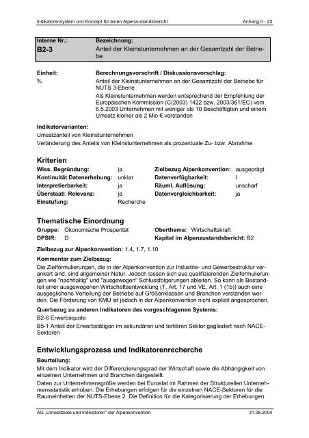 Anhang II – Indikatoren-Factsheets - Umweltbundesamt