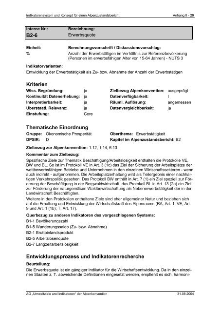 Anhang II – Indikatoren-Factsheets - Umweltbundesamt