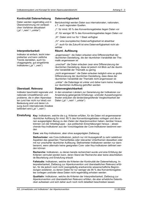 Anhang II – Indikatoren-Factsheets - Umweltbundesamt