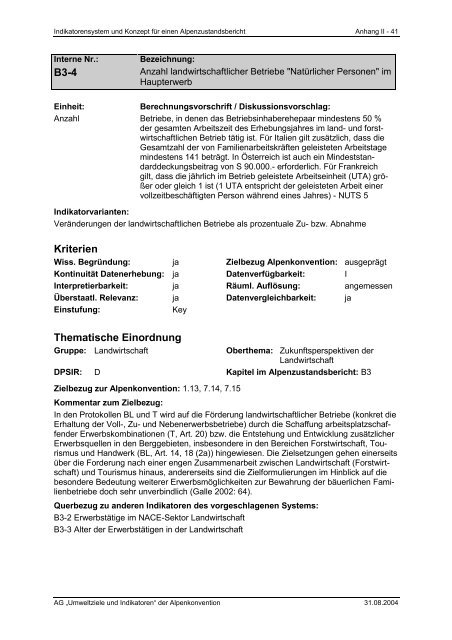 Anhang II – Indikatoren-Factsheets - Umweltbundesamt