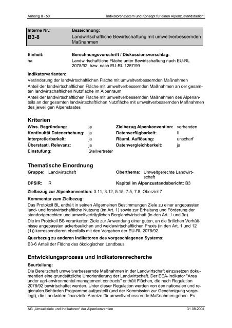 Anhang II – Indikatoren-Factsheets - Umweltbundesamt