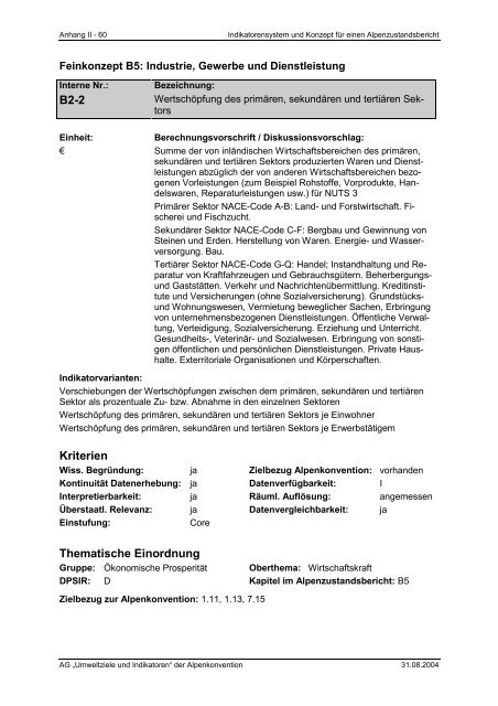 Anhang II – Indikatoren-Factsheets - Umweltbundesamt