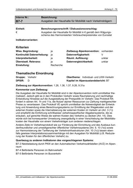 Anhang II – Indikatoren-Factsheets - Umweltbundesamt