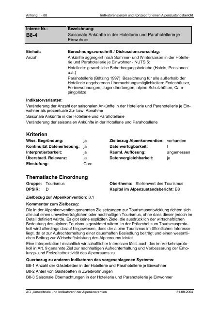 Anhang II – Indikatoren-Factsheets - Umweltbundesamt