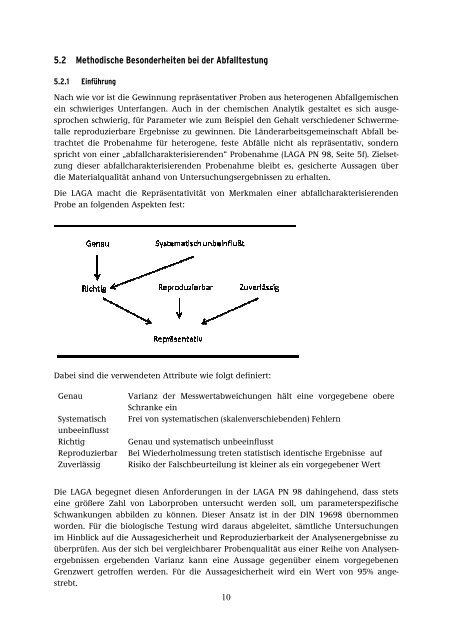 UBA-Handlungsempfehlung HP14 PDF / 1,23 MB - Umweltbundesamt