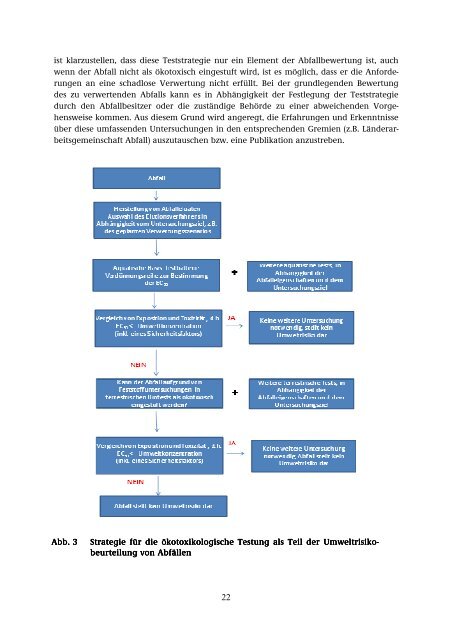 UBA-Handlungsempfehlung HP14 PDF / 1,23 MB - Umweltbundesamt