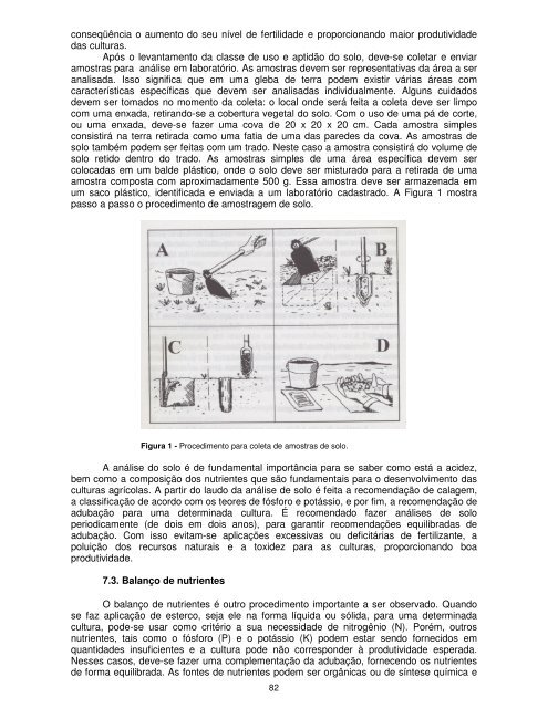 TECNOLOGIAS PARA O MANEJO DE RESÍDUOS NA PRODUÇÃO ...