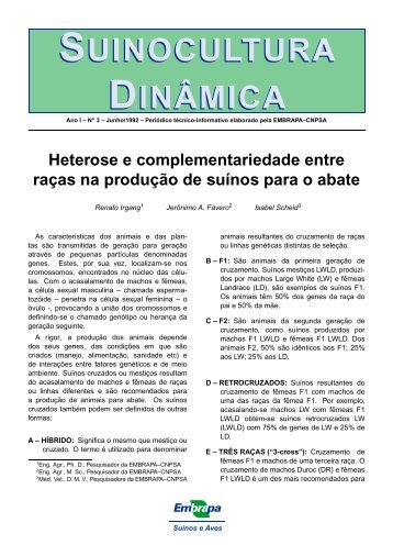 SUINOCULTURA SUINOCULTURA DINÂMICA DINÂMICA - Embrapa