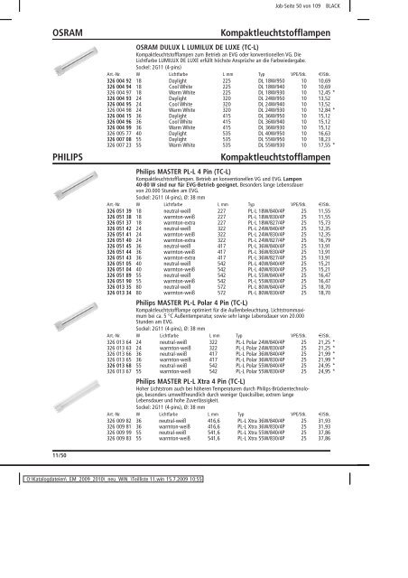 Elektromaterial 2009 - Teilliste 11 - Teilregister_KUG.win - uni elektro