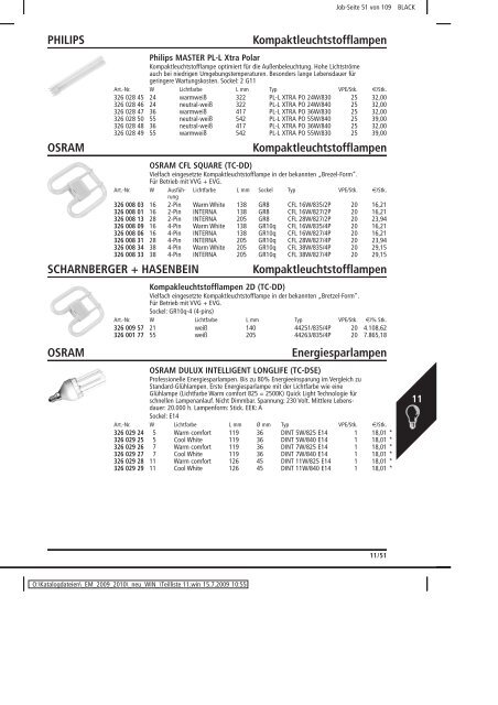 Elektromaterial 2009 - Teilliste 11 - Teilregister_KUG.win - uni elektro