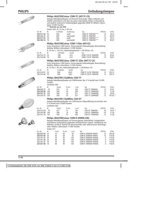 Elektromaterial 2009 - Teilliste 11 - Teilregister_KUG.win - uni elektro