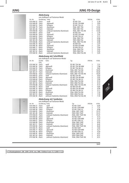 Elektromaterial 2009 - Teilliste 9 - Teilregister_KUG.win - uni elektro