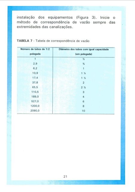 SISTEMA DE DISTRIBUIÇÃO DE ÁGUA NA SUINOCULTURA ...