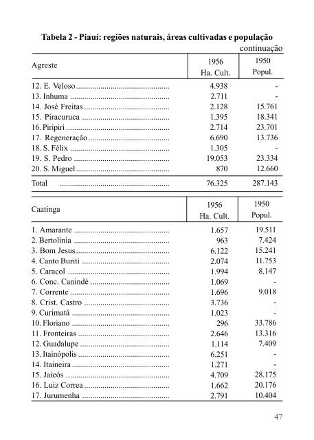 O Nordeste e as Lavouras Xerófilas.pmd - Ainfo