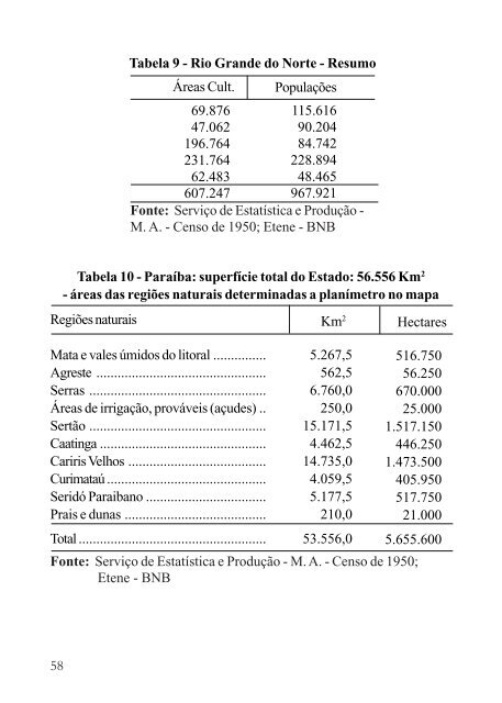 O Nordeste e as Lavouras Xerófilas.pmd - Ainfo