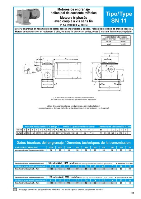 Datos técnicos del engranaje / Données techniques de la transmission