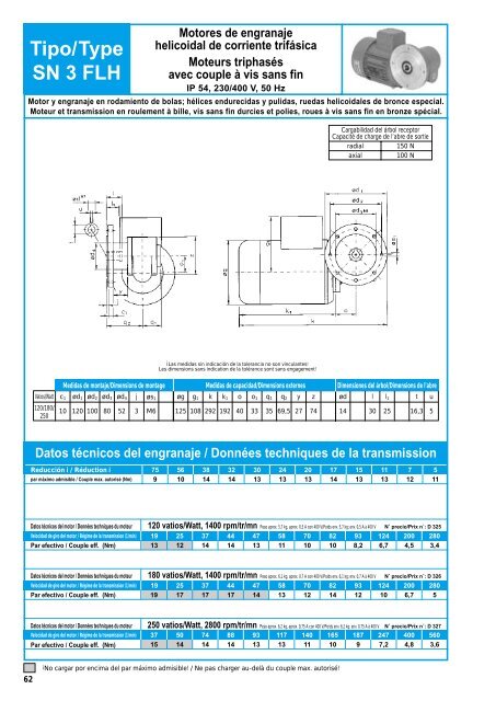 Datos técnicos del engranaje / Données techniques de la transmission