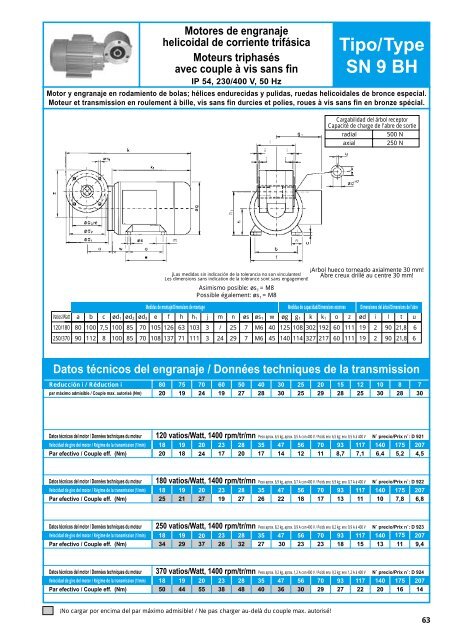 Datos técnicos del engranaje / Données techniques de la transmission