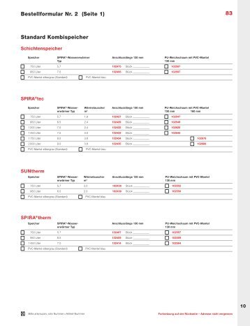 Bestellformular Nr2-Ch