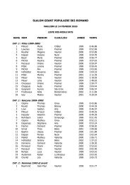 Résultats slalom populaire 14.02.10 [PDF] - Vaulion